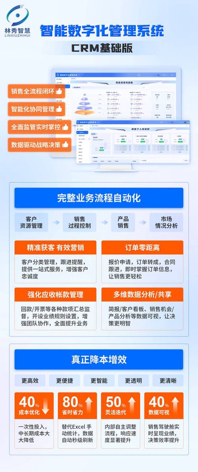 IT外包服务：助力企业数字化转型的新引擎
