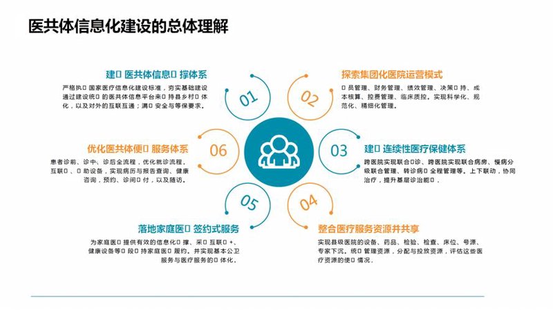 网站建设的新趋势：从传统到智能化