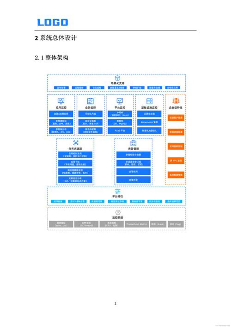 企业系统集成：连接信息与效率的新纽带