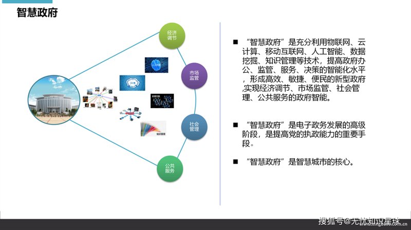 软件定制开发：企业信息化的加速引擎